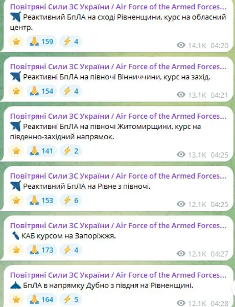 сообщение Воздушных сил об атаке дронов на Ровно и Дубно