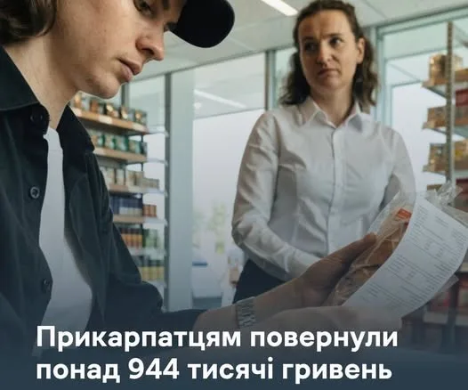 Майже мільйон гривень повернули мешканцям Прикарпаття за неякісні товари та послуги