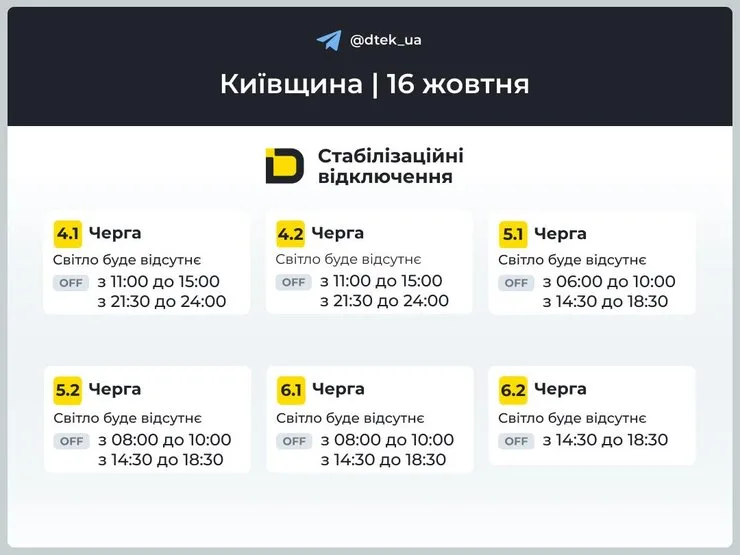 Отключение света в Киевской области 16 октября