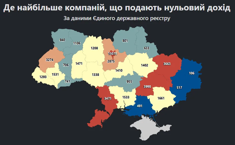 1531 компанія на Прикарпатті вже 7 років подає нульовий дохід