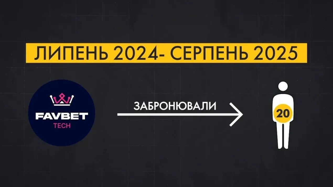 скріншот