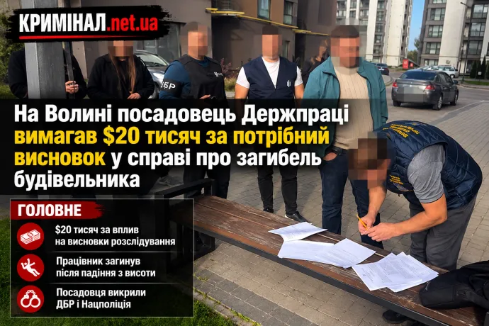 На Волині посадовець Держпраці вимагав $20 тисяч за потрібний висновок у справі про загибель будівельника