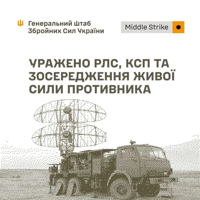 Сили оборони України уразили російські РЛС, командні пункти та скупчення військових - 25.10.2026 Сили оборони України уразили російські РЛС, командні пункти та скупчення військових - 25.10.2026