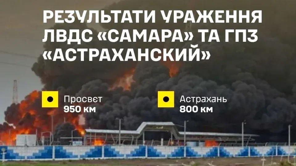 У Генштабі ЗСУ розповіли про результати ураження ЛВДС «Самара» та ГПЗ «Астраханский» 