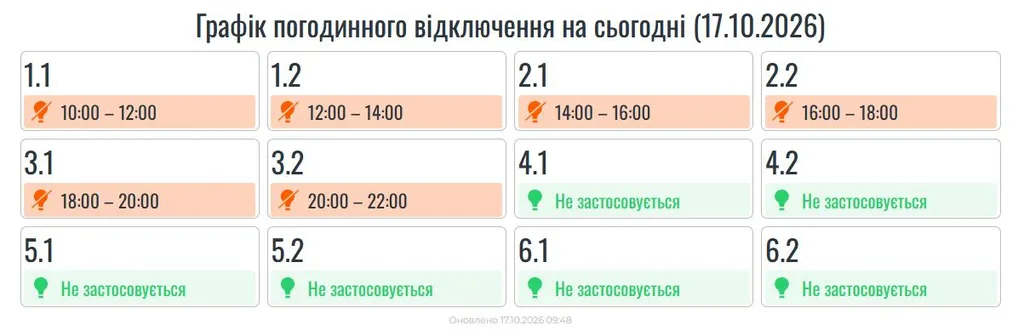 На Прикарпатті 17 жовтня діятимуть графіки погодинних вимкнень світла 1