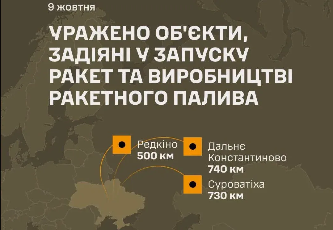 Сили оборони України уразили об’єкти ракетної інфраструктури та завод у рф, – Генштаб