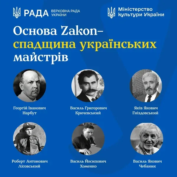Україна отримала власний національний шрифт (фото)