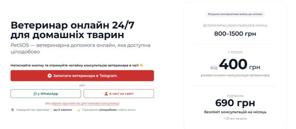 Головна сторінка онлайн-сервісу PetSOS з інформацією про цілодобові ветеринарні консультації та їхню вартість.