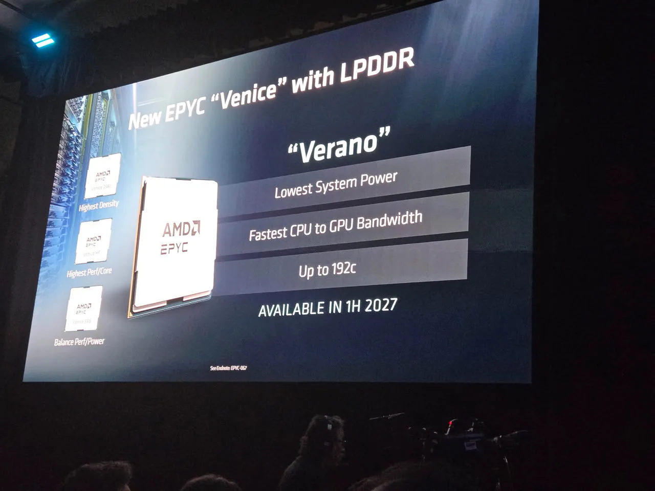 AMD показала нове покоління серверних процесорів EPYC «Verano»