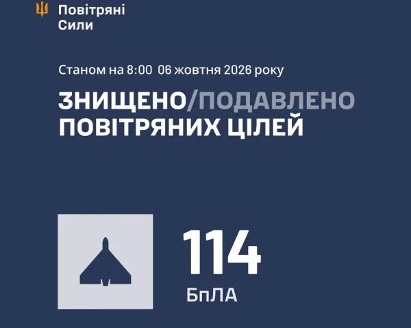 Сили оборони збили 114 зі 137 російських дронів